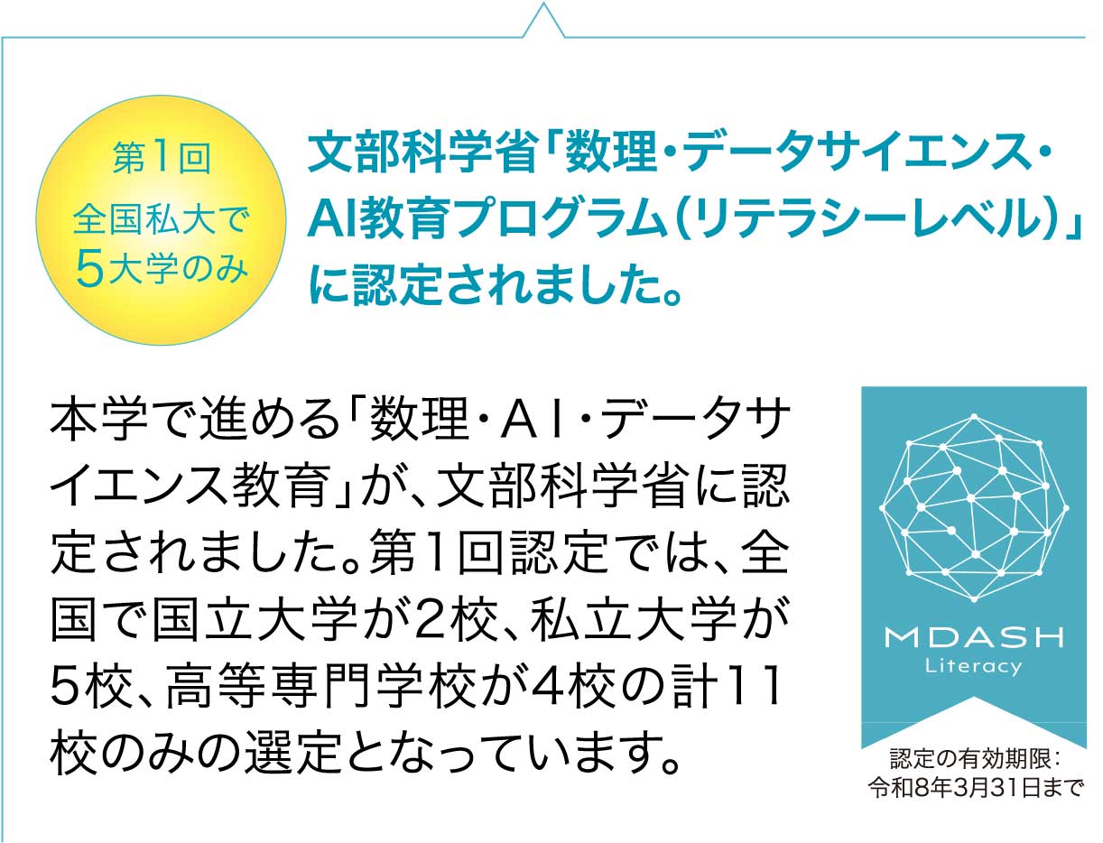 第１回全国私大で5大学のみ 文部科学省「数理・データサイエンス・AI教育プログラム（リテラシーレベル）」に認定されました。
                                                本学で進める「数理・ＡＩ・データサイエンス教育」が、文部科学省に認定されました。第1回認定では、全国で国立大学が2校、私立大学が5校、高等専門学校が4校の計11校のみの選定となっています。