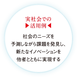 実社会での活用例 社会のニーズを予測しながら課題を発見し、新たなイノベーションを他者とともに実現する